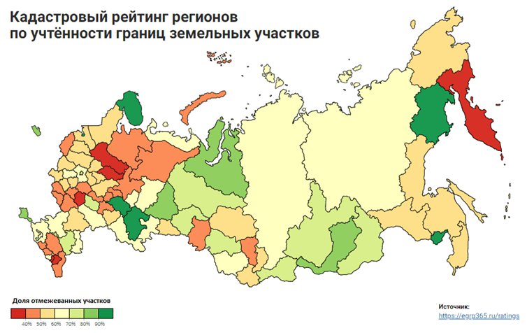 Нижегородская область заняла 52 место в кадастровом рейтинге России - фото 1
